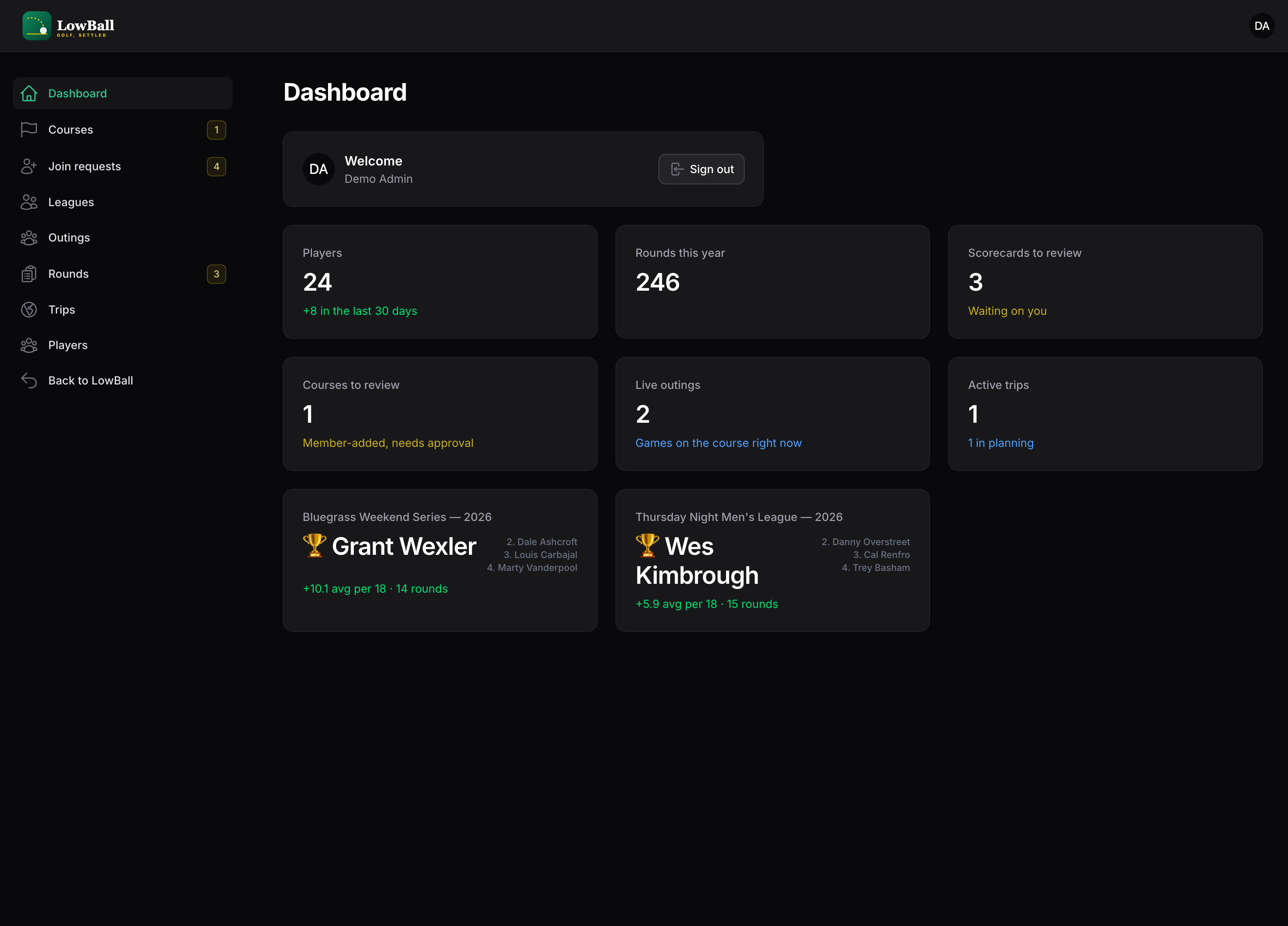 LowBall admin panel
